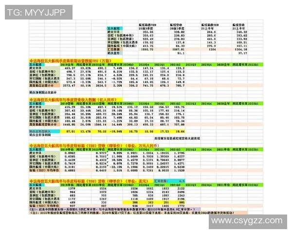 伊朗足球联赛的崛起与发展探讨及其对亚洲足球的影响分析 伊朗足球联赛的崛起与发展探讨及其对亚洲足球的影响分析
