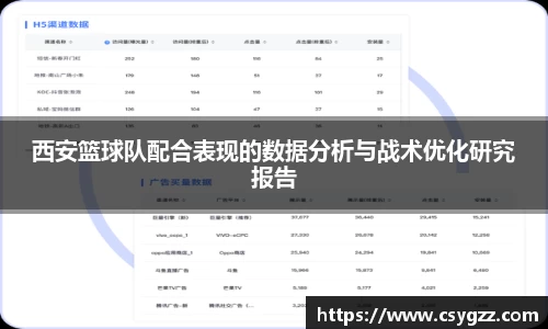 西安篮球队配合表现的数据分析与战术优化研究报告