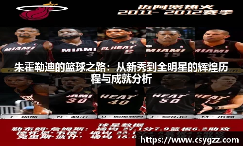 朱霍勒迪的篮球之路：从新秀到全明星的辉煌历程与成就分析